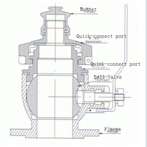 structure of deck valve.jpg